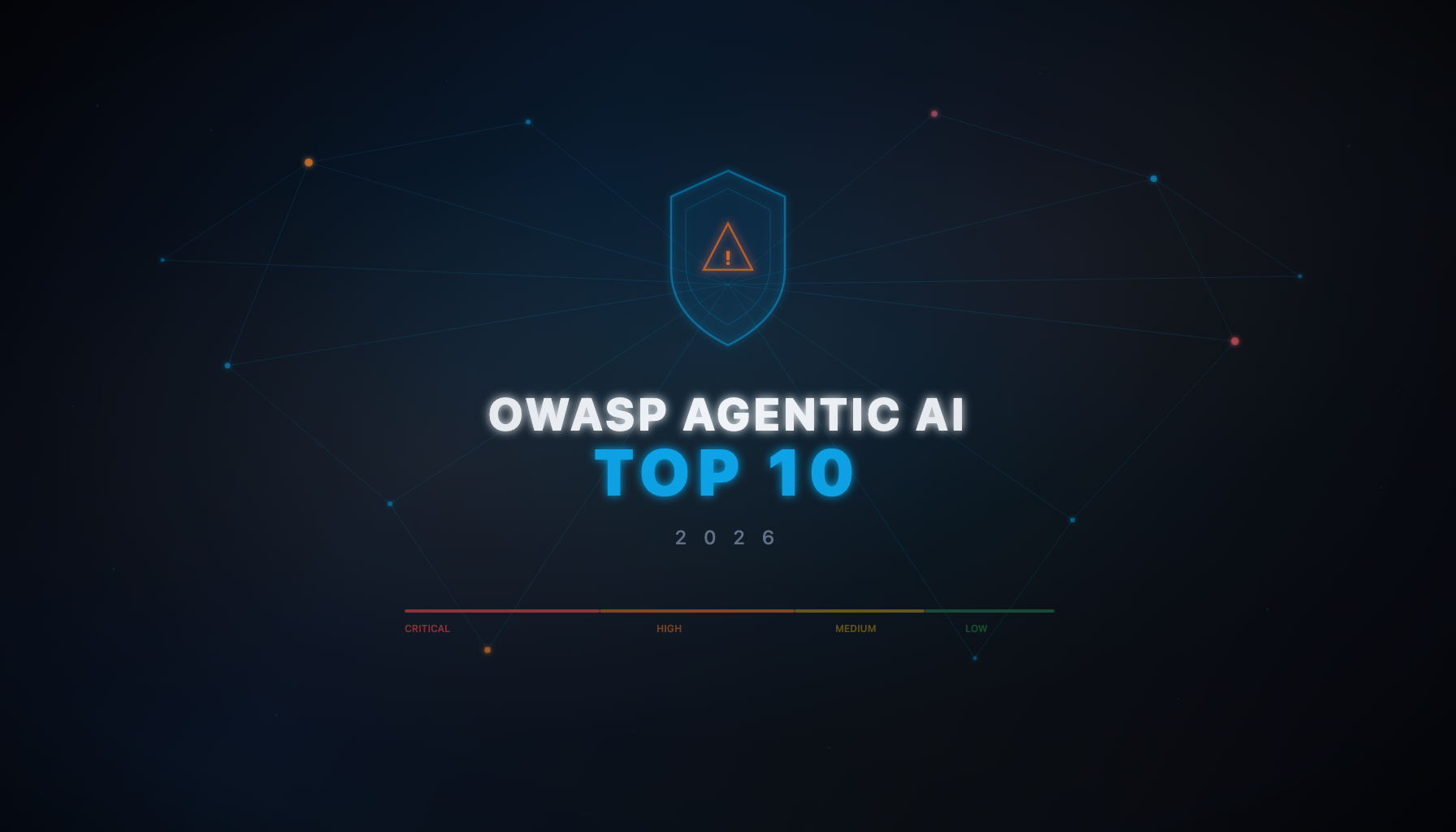 OWASP Agentic AI Top 10: What It Means If You Actually Run AI Agents